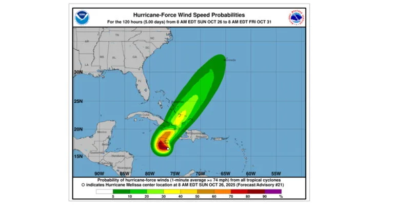National Hurricane Center map showing Hurricane Melissa wind probabilities, captured October 26, 2025, 11:15 a.m. ET.